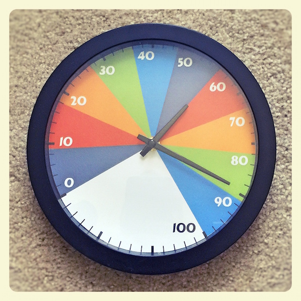 workday-percentage-clock